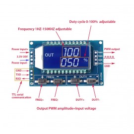 1Hz-150Khz PWM генератор на сигнали с регулируема честота и коефициент на запълване 1Hz-150Khz PWM генератор на сигнали с регулируема честота и коефициент на запълване